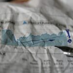 Photo Profit margin chart