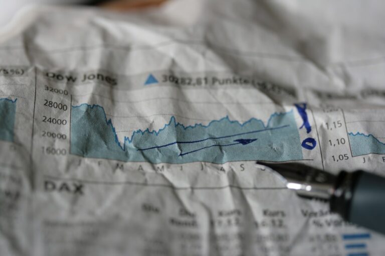 Photo Profit margin chart